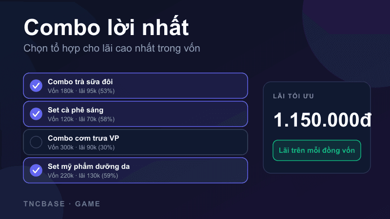 Thumbnail game Combo lời nhất