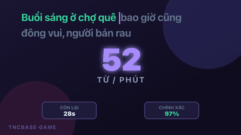 Thumbnail game Gõ nhanh tiếng Việt