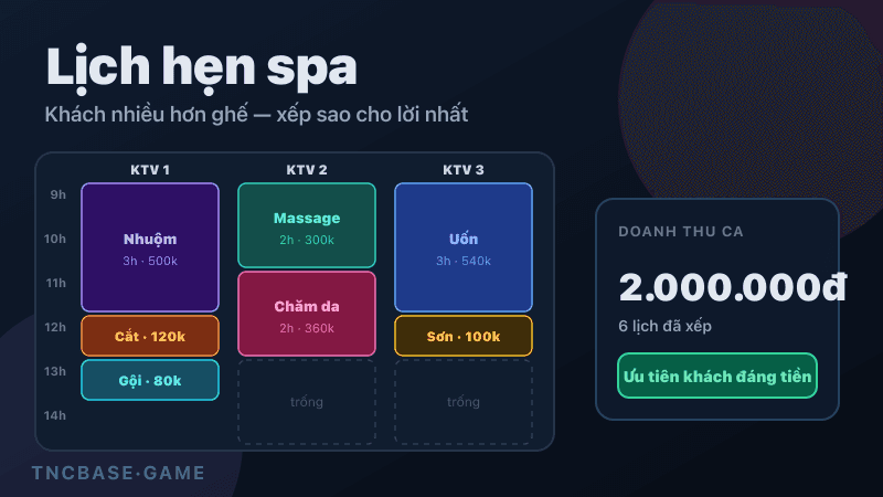 Thumbnail game Lịch hẹn spa