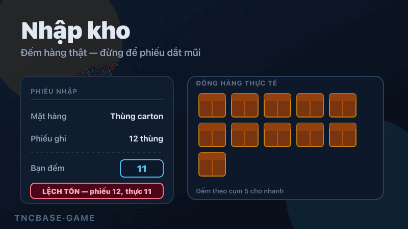 Thumbnail game Nhập kho
