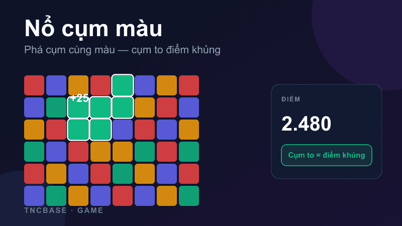 Thumbnail game Nổ cụm màu