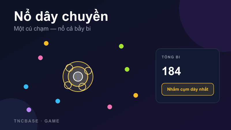 Thumbnail game Nổ dây chuyền