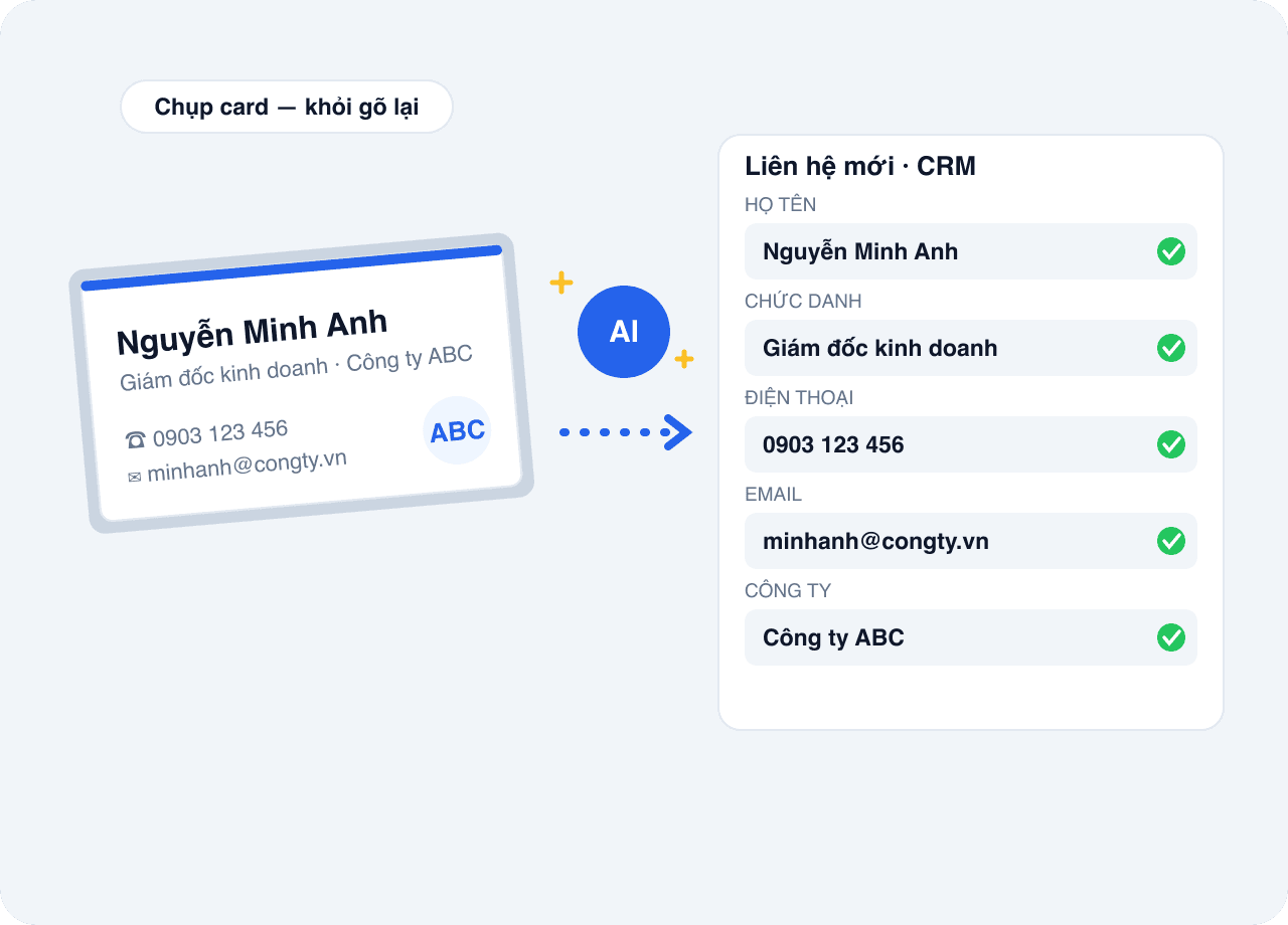 AI quét danh thiếp thành liên hệ CRM trong TNCBASE