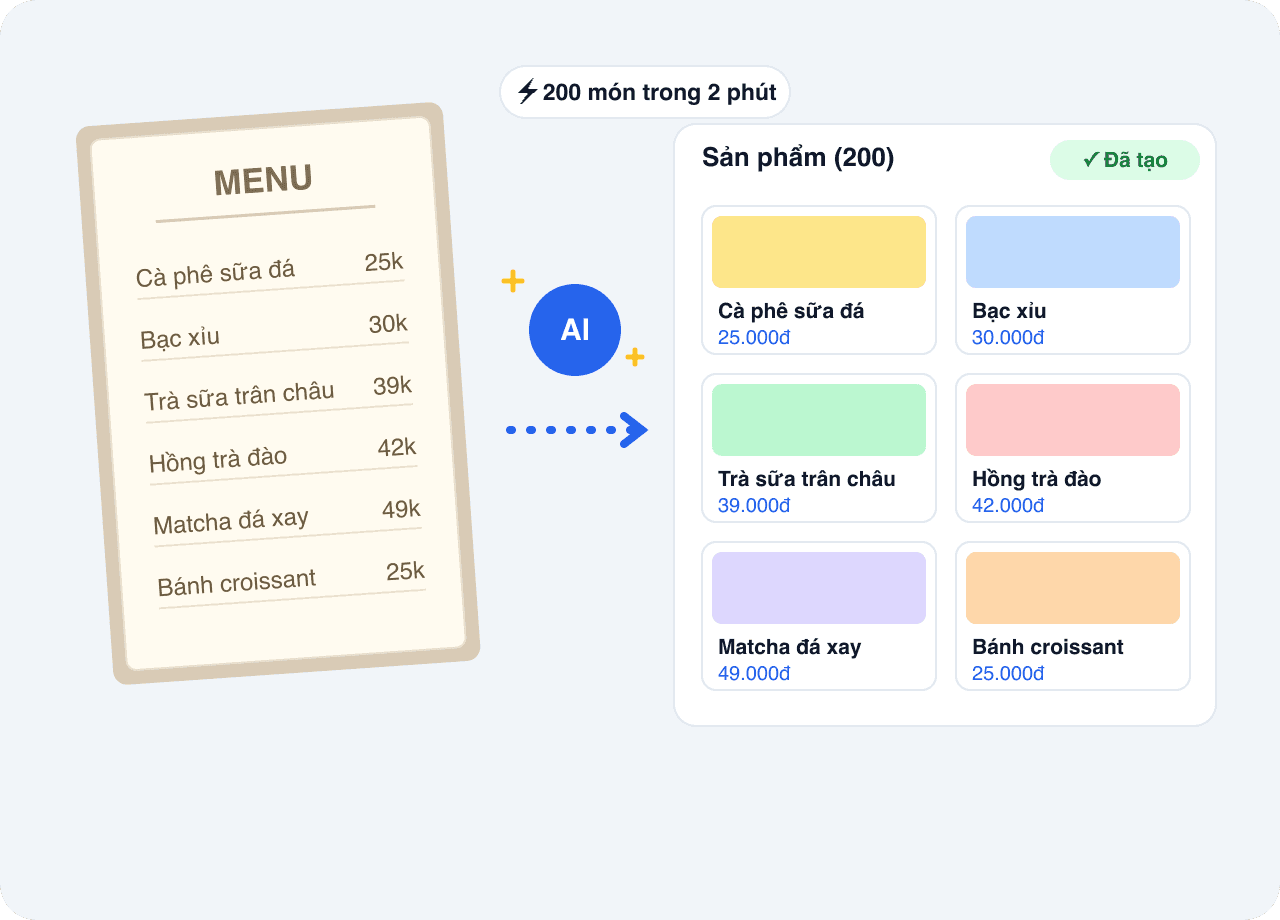 AI đọc ảnh menu giấy và tự tạo danh sách sản phẩm kèm giá trong TNCBASE