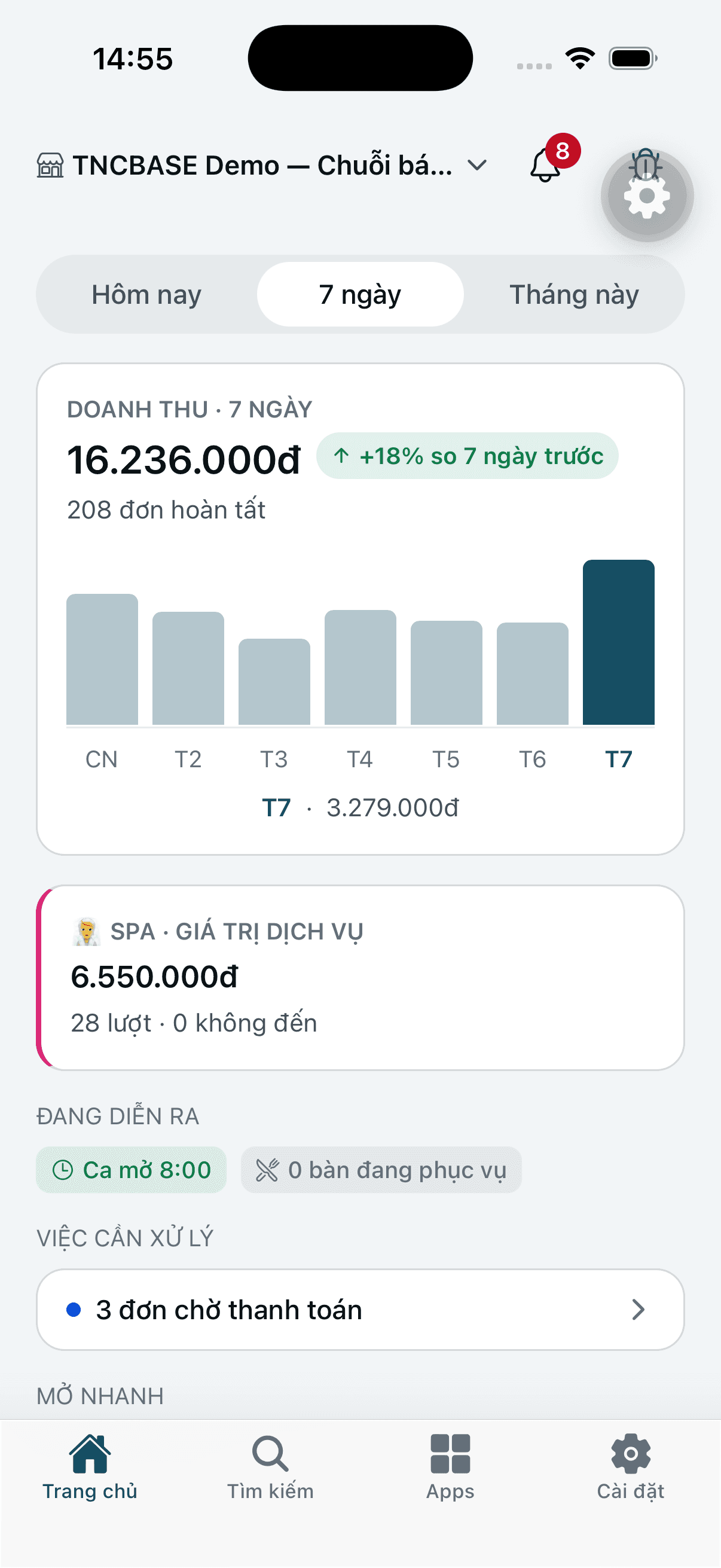 Dashboard spa với giá trị dịch vụ và số lượt