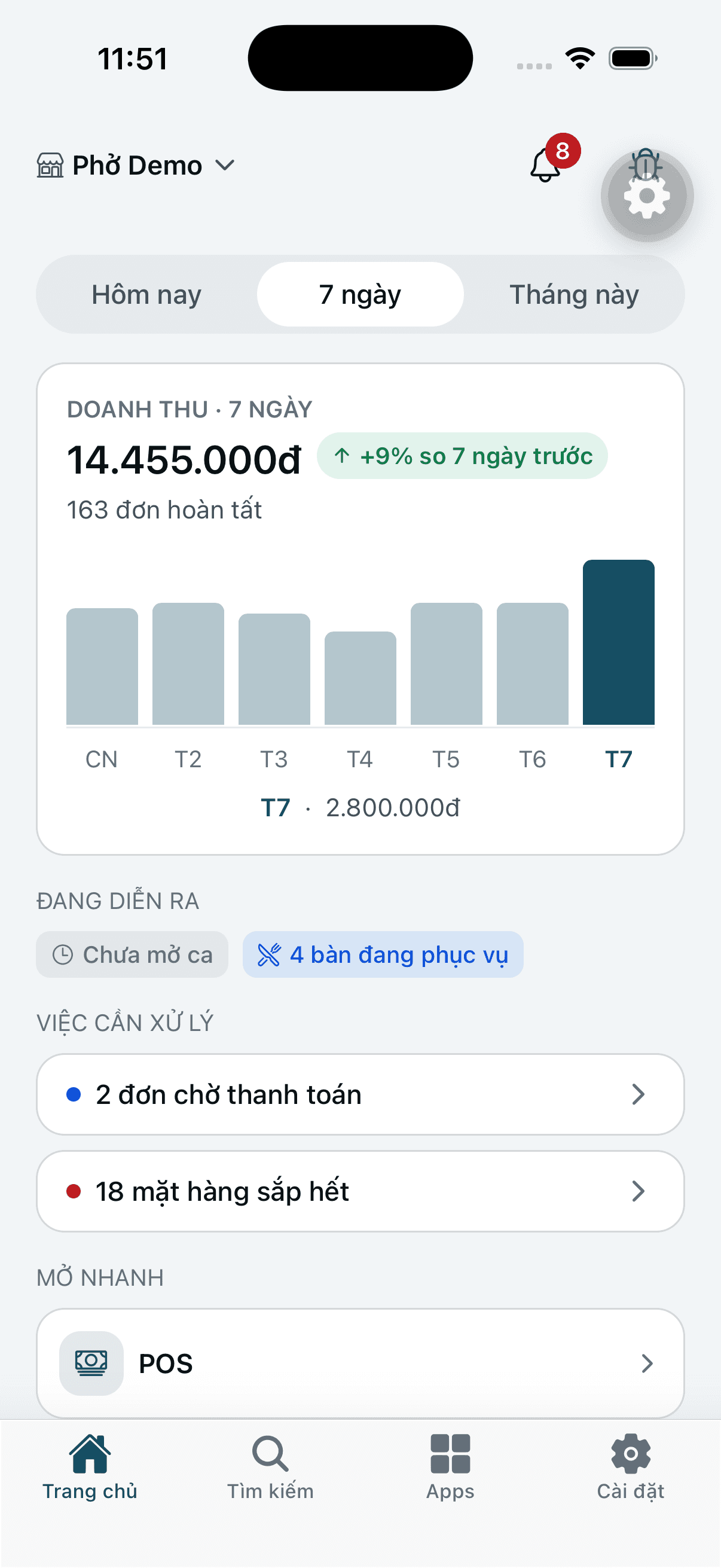 Dashboard doanh thu 7 ngày tăng 9% với biểu đồ cột trên điện thoại