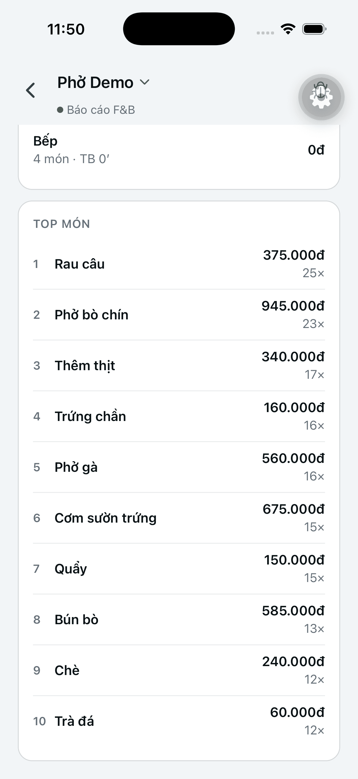 Danh sách món bán chạy theo doanh thu trên điện thoại
