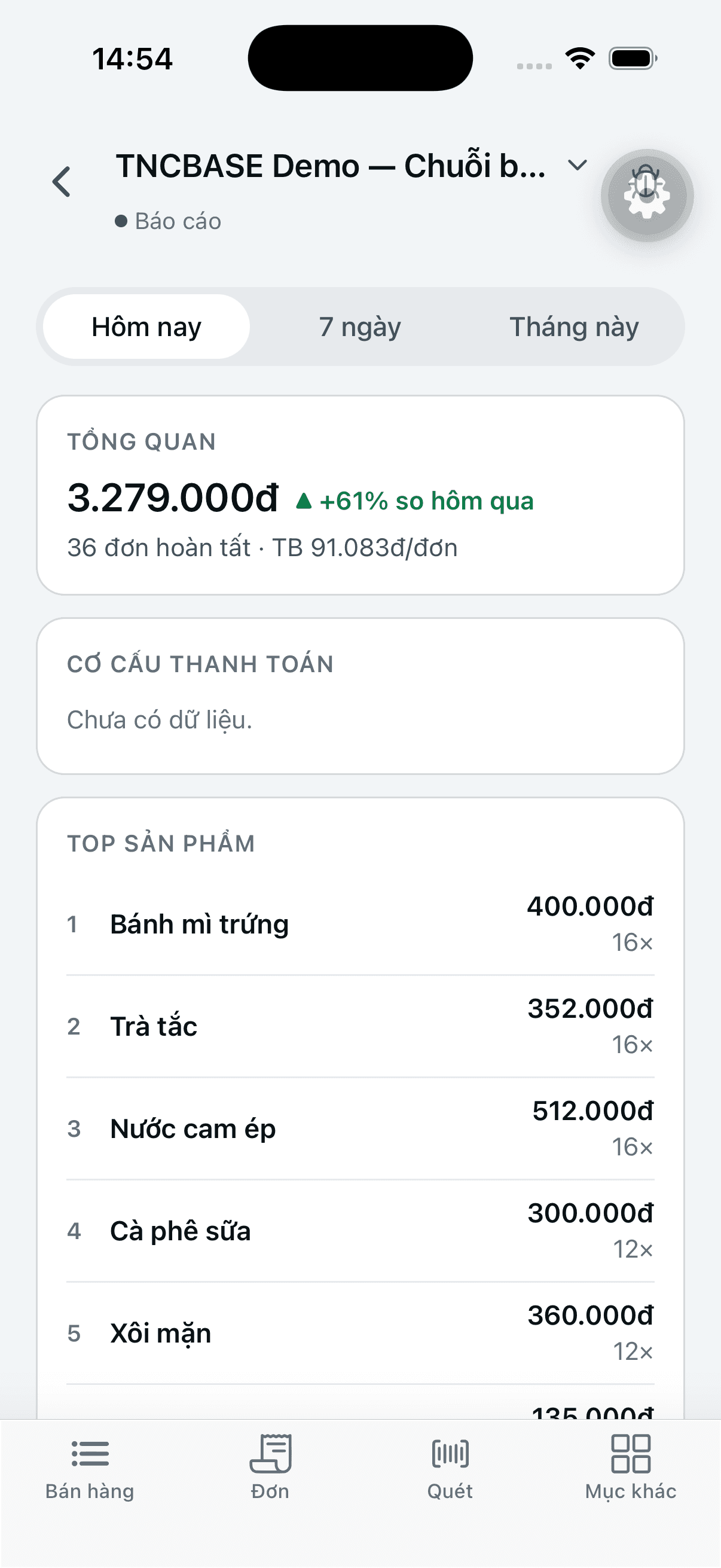 Báo cáo doanh thu với tổng quan và top sản phẩm bán chạy