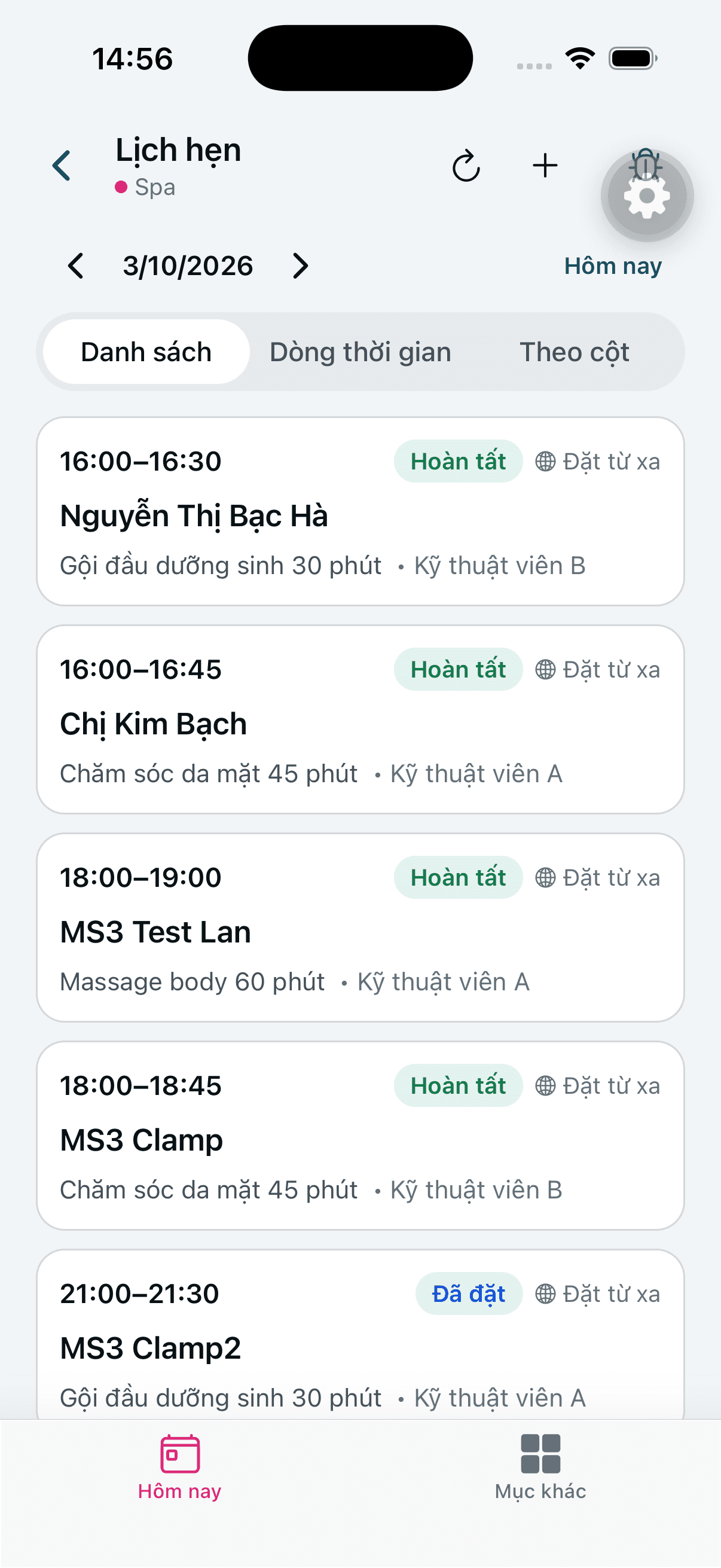 Danh sách lịch hẹn spa trong ngày