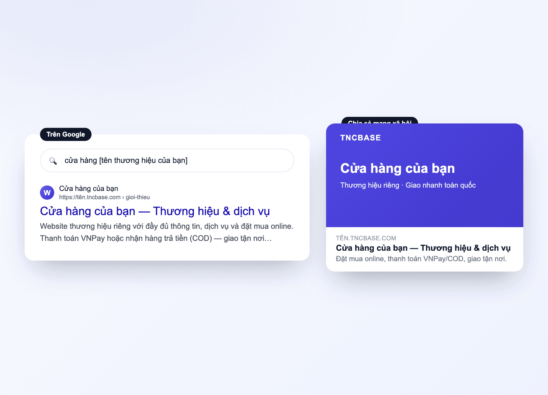 Minh hoạ kết quả tìm kiếm Google và thẻ chia sẻ mạng xã hội